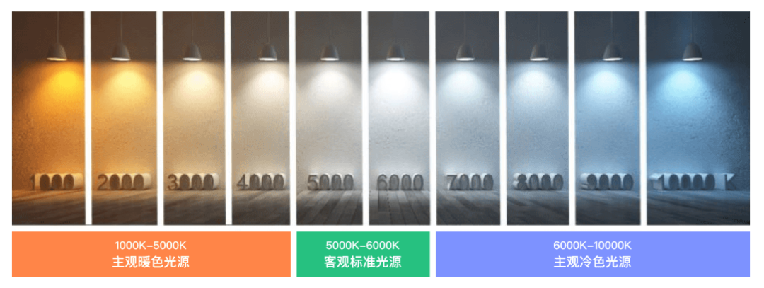 京东主图规范要求,京东商品主图要怎么做