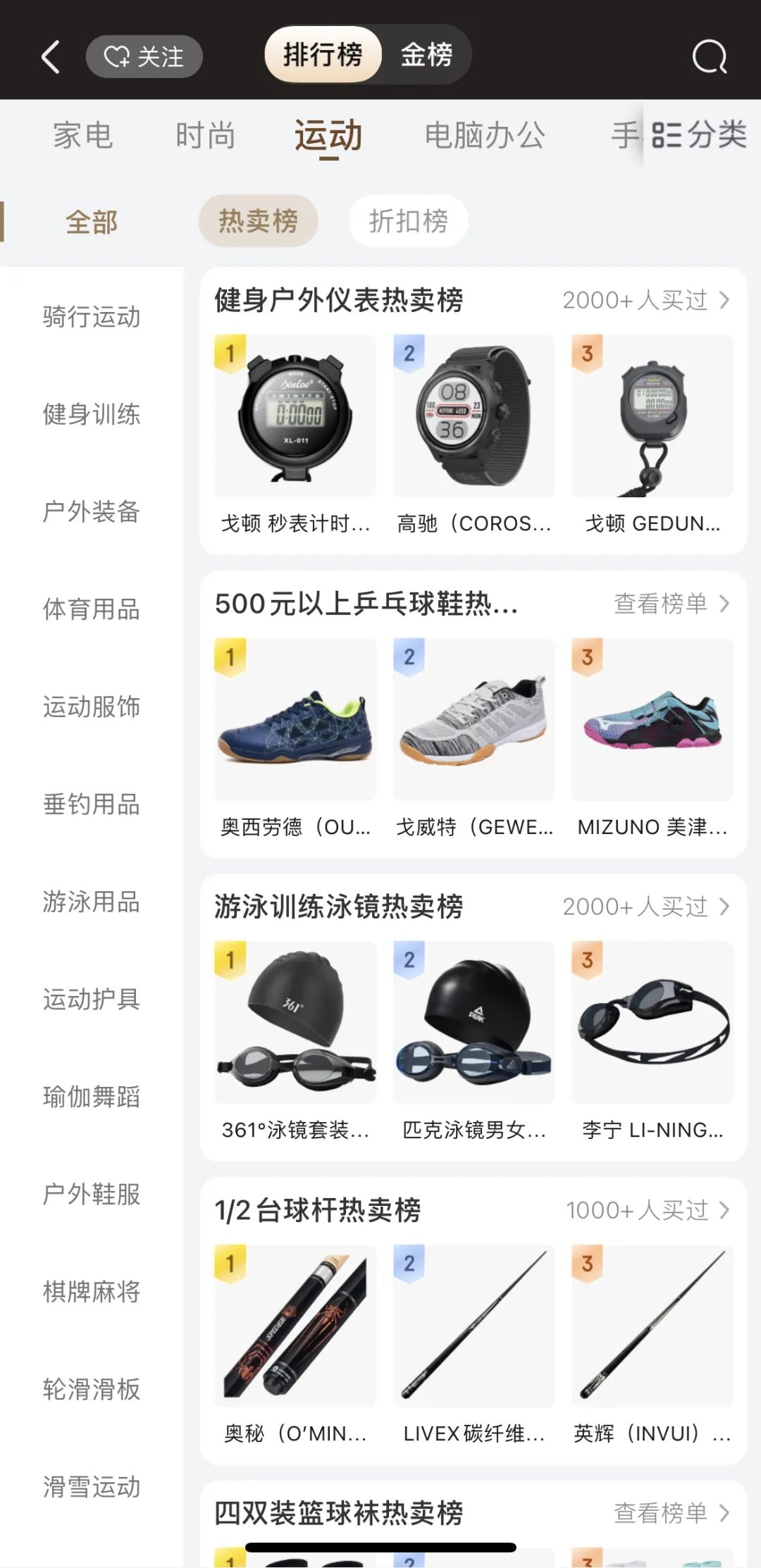 小红书选品方法,做电商选品的方法和技巧