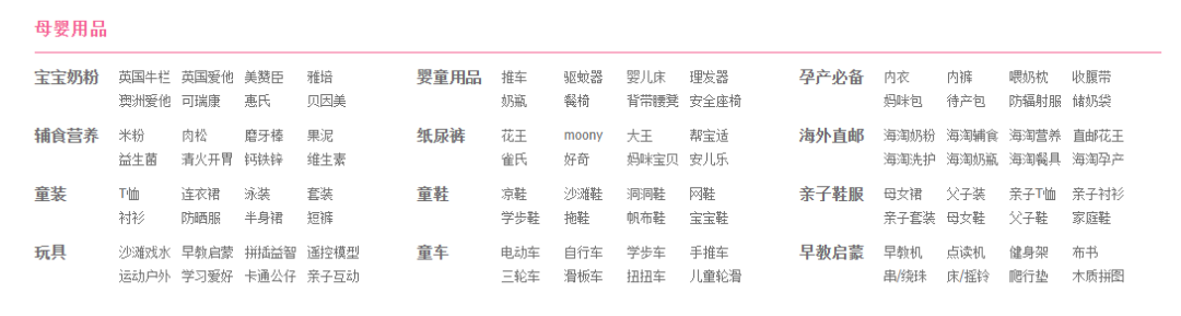 小红书选品方法,做电商选品的方法和技巧