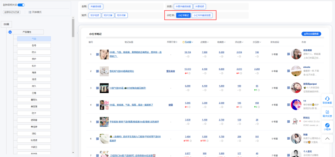 小红书选品方法,做电商选品的方法和技巧