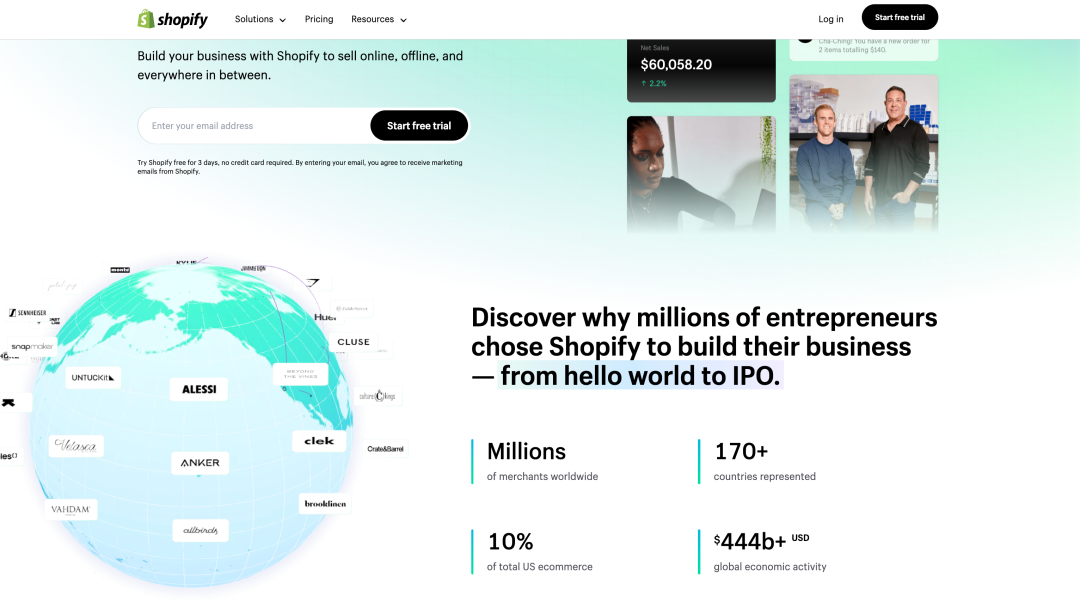 海外电商平台有哪些,跨境电商平台排行榜