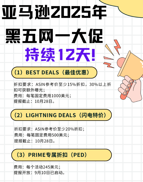 2025亚马逊黑五是哪一天,2025亚马逊黑五时间表